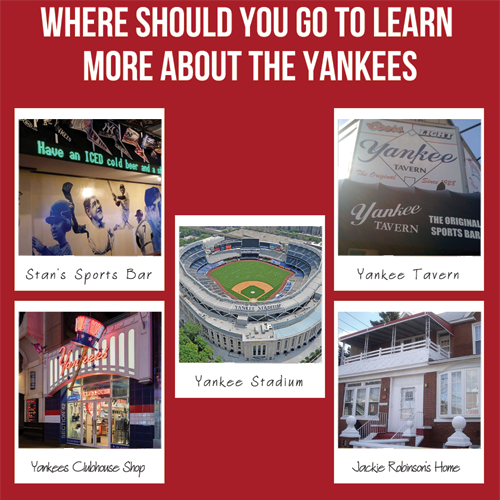 Yankees Clubhouse Shop Times Square - All You Need to Know BEFORE